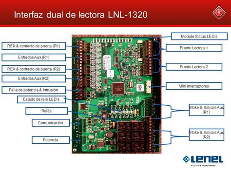 lenel access control card reader|lenel card reader wiring diagram.